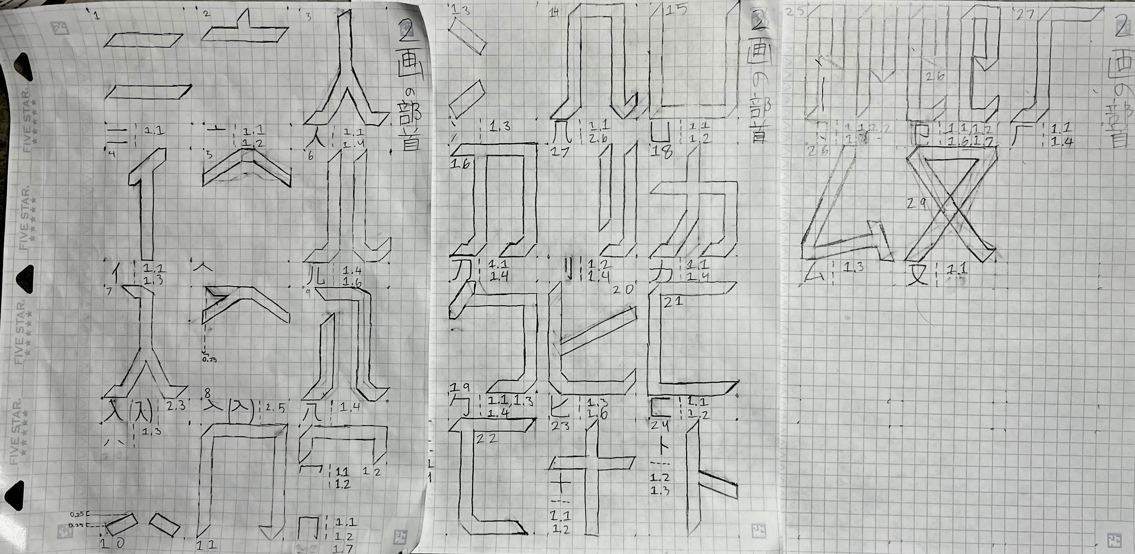 Two-Stroke CJK Radicals